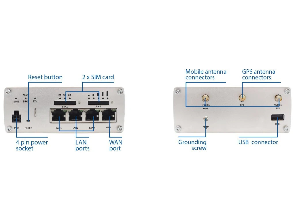 Teltonika RUTX09 LTE Cat 6 Industrial Router 5 Teltonika RUTX09 LTE Cat 6 Industrial Router - Image 3