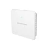 Grandstream GWN7602 Wi-Fi 5 Access Point 1 Grandstream GWN7602 Wi-Fi 5 Access Point -Network Equipment Store grandstream gwn7602 image 1