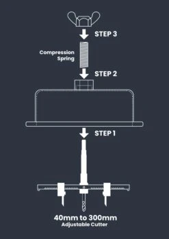 Lithe Audio Ceiling Speaker Hole Saw (LHS300) -Network Equipment Store lithe audio ceiling saw lhs300 installation diagram