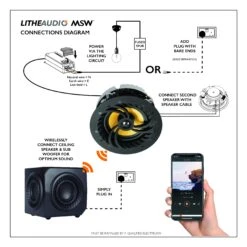 Lithe Audio Wireless Micro Sub Woofer With Wi-Fi & Passive Speakers -Network Equipment Store lithe audio sub woofer installation diagram 1