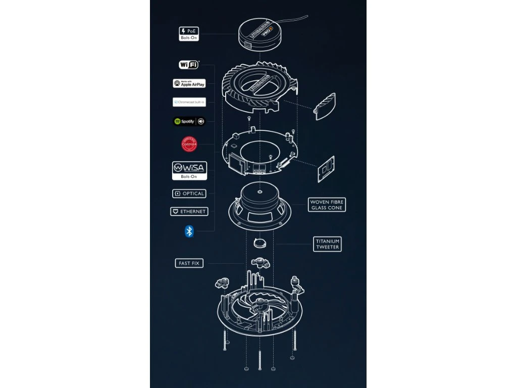 Lithe Audio Pro Series Bluetooth & Wi-Fi Ceiling Speaker - Single 8 Lithe Audio Pro Series Bluetooth & Wi-Fi Ceiling Speaker - Single - Image 6