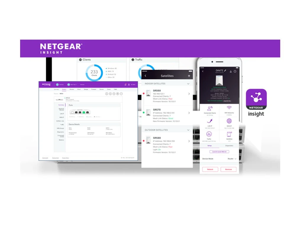 Netgear Insight Pro 1 Year Subscription 4 Netgear Insight Pro 1 Year Subscription - Image 2