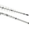 Poynting LPDA-0092-LTE 2x High Gain Directional Antennas With Bracket -Network Equipment Store poynting lpda 0092 lte front view