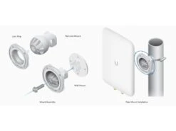 Ubiquiti UniFi UMA-D Directional Dual-Band Antenna For UAP-AC-M -Network Equipment Store uma d fixtures image