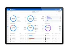 Ubiquiti LAP-120 2x2 MIMO AirMAX LiteBeam AC Access Point -Network Equipment Store unifi network controller 2 1