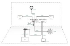 Yealink MVC300 Room System -Network Equipment Store yealink mvc300 deployment